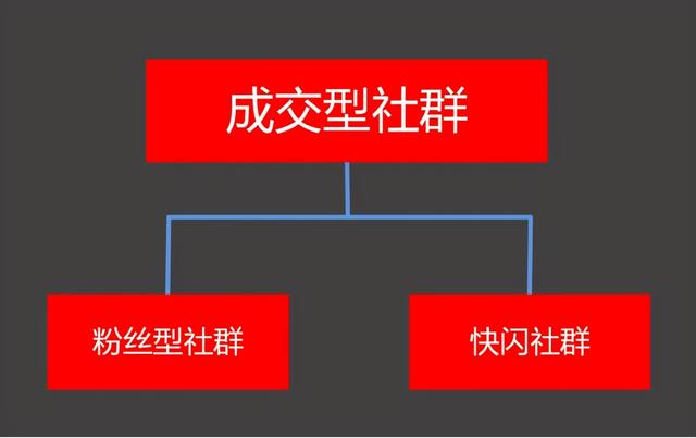 3ȺӪ淨ȫԣ߸˿ȺӪ