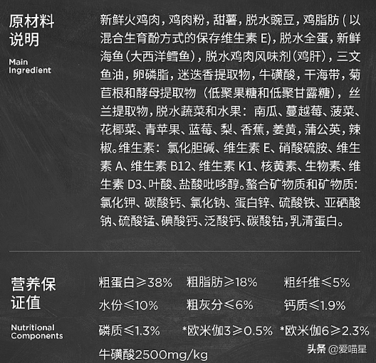 猫粮选购科普：看懂成分值和配方表，练就火眼金睛