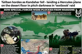 英军特种兵被塔利班包围，五日后惊险获救！英方行为，引人深思图片