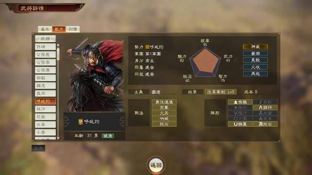 三国志14特典武将评级