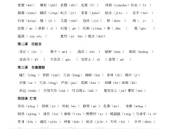 部编版八年级下册语文全册复习知识梳理（解析版）（一）字音字词图片