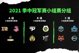 MSI赛程公布！DK和C9打揭幕战，RNG的赛程异常辛苦图片