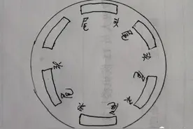 电机怎么接线？请牢记这个原理，很多电工不知道图片