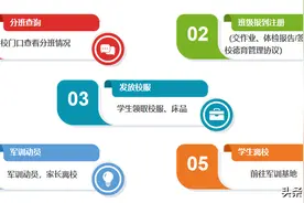贵阳多所中学公布新生报道时间图片