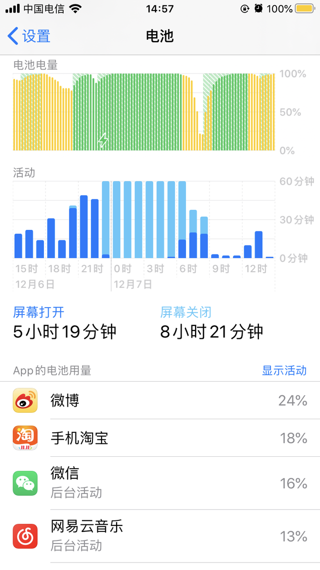 你的iPhone也很耗电吗？教你学会这9招，省一半的电