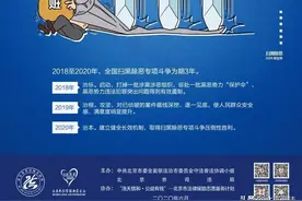 上线啦！这次是“扫黑除恶”普法宣传高清大图图片