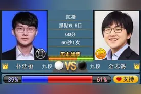 绝艺视角：来看一下目前韩国八大高手之一的金志锡棋局的内容图片