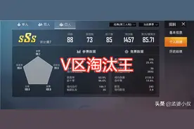 吃鸡：淘汰榜首有多强？场均移动37千米，最高伤害1万1图片