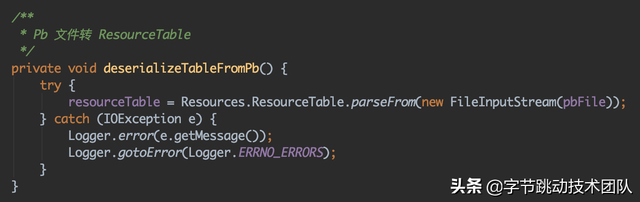 抖音包大小优化-资源优化
