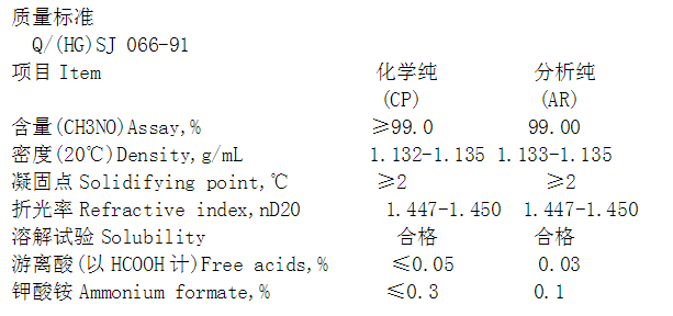 甲酰胺有毒吗？