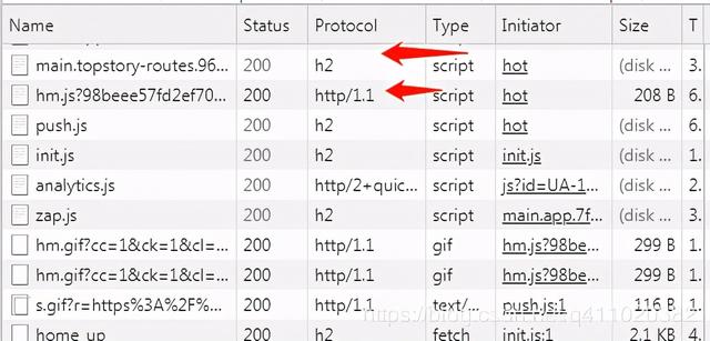 前端性能优化 24 条建议（2020）
