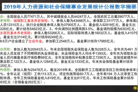 国外60岁以后的老人都有养老金吗？简要对比下中美两国的养老金图片