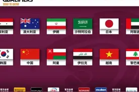 世预赛12强赛分档：国足第四档，乌兹爆冷压哨出局，鱼腩创佳绩图片