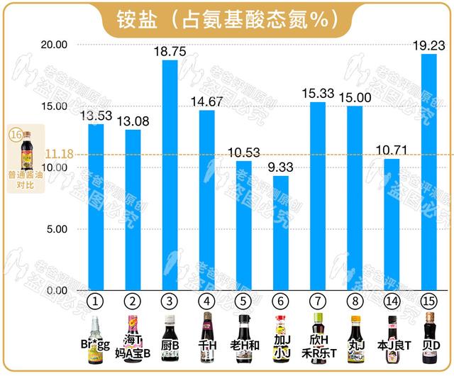 跪求这类食品下架！它对你的孩子，一点好处都没有