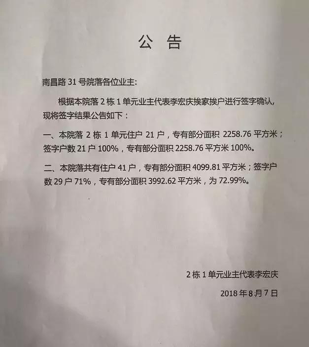 重磅：双流首个老旧小区加装电梯正式运行！政府支持20万，快看流程！