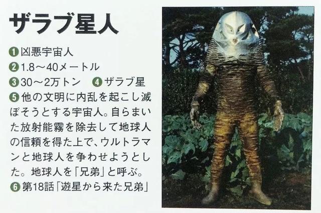 初代奥特曼怪兽图鉴