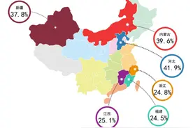 中国人的平均身高和体重：你超重了吗？高于均值可都算“胖人”了图片