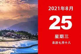 每日一词 | 地图投影图片