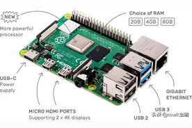 在树莓派上：安装Ubuntu Server 20.04图片