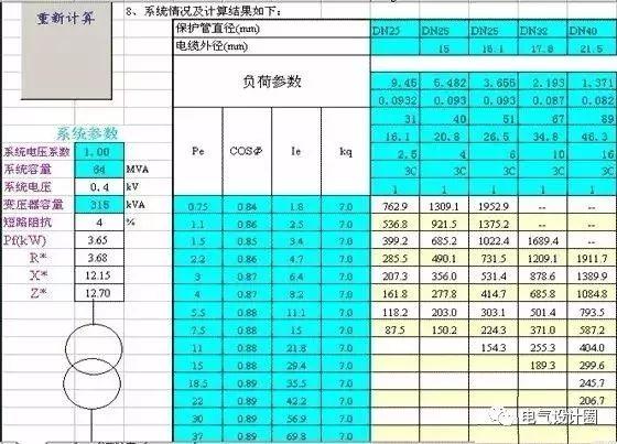 阻燃电缆和耐火电缆的区别「重庆电线电缆厂家排名」