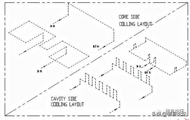 仪表窗面板注塑模具设计+3d