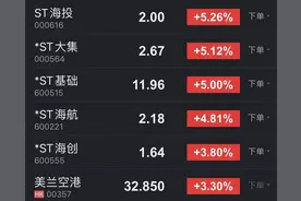 海航，疯狂图片