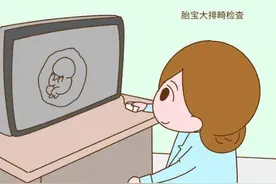 孕检繁多且不容易，最让人感觉难受的是哪项？图片