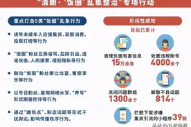 粉丝将不用再打投、互撕？饭圈整治动真格，网信办等部门都在行动图片