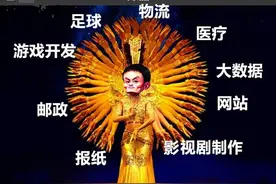 马云担任阿里CEO的时候，阿里巴巴为什么不做游戏？图片