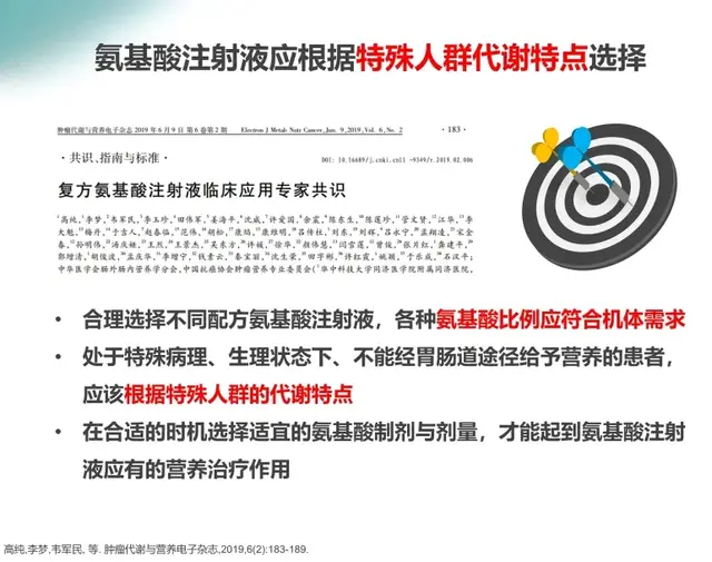 疾病状态下的氨基酸，你真的补对了吗？