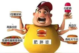 肥胖症——你了解多少？图片