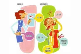 尿路感染的治疗图片