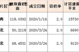 天府新区万安：听说我要火了？但是我很恼火图片