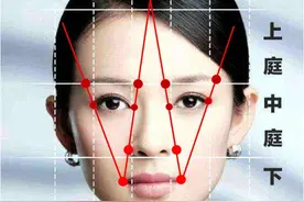 美，到底有没有标准？符合三庭五眼，就一定最美吗？答案千人千面图片