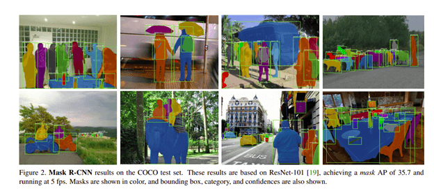 2020入坑图像分割，我该从哪儿入手？