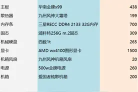 设计师利器｜5000元搞定一台图形工作站图片