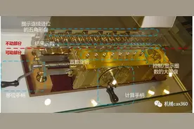 终于有大佬把"计算机底层原理"全部总结出来了图片