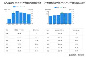 给补肾市场补补肾，让补肾产品坚挺起来图片