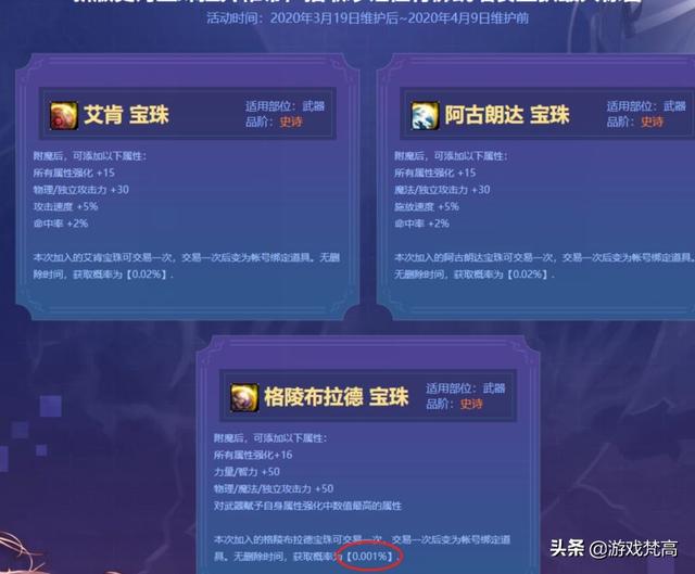DNF宝珠事件策划没有妥协，结果又做出另一个惊人操作！