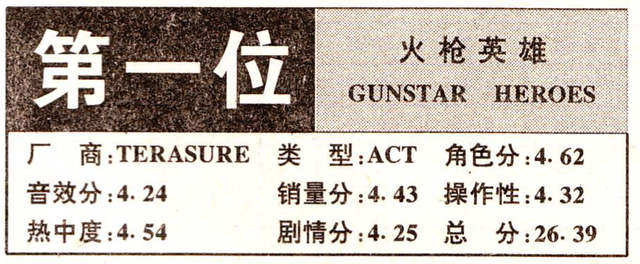 电软回忆录：90年代游戏年度排行，第一名始料未及，却也实至名归