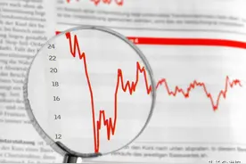 两头收割的戏码再次上演图片