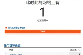 Google Analytics（分析）账号注册与跟踪代码安装图片