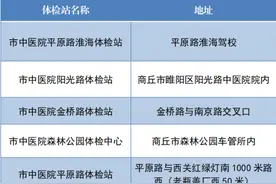 商丘市驾驶人体检机构地址公布！（含各县市区）图片