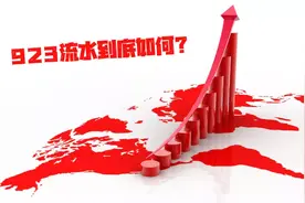 灌篮高手手游：聊聊小田的设计与9.23当天的流水问题图片