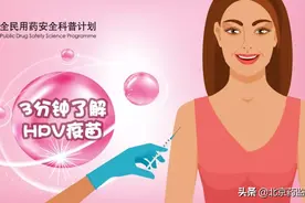 3分钟了解HPV疫苗图片
