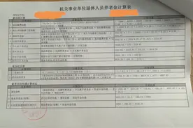 退休中人养老金计算表，一个真实案例看能补发多少钱？图片