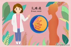 粉红十月 | 关爱乳房健康，这些知识你应该知道图片