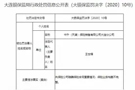 因向保险公司隐瞒保险合同重要情况等行为 保险中介及相关人员被罚35万元图片
