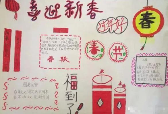 春节手抄报全汇总（附1-6年级春节作文写作思路＋技巧＋范文）