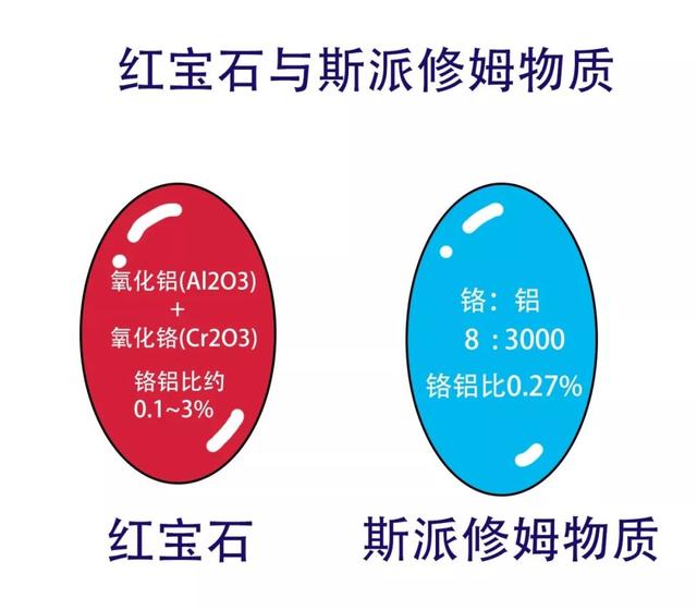 教你发射奥特曼的必杀光线